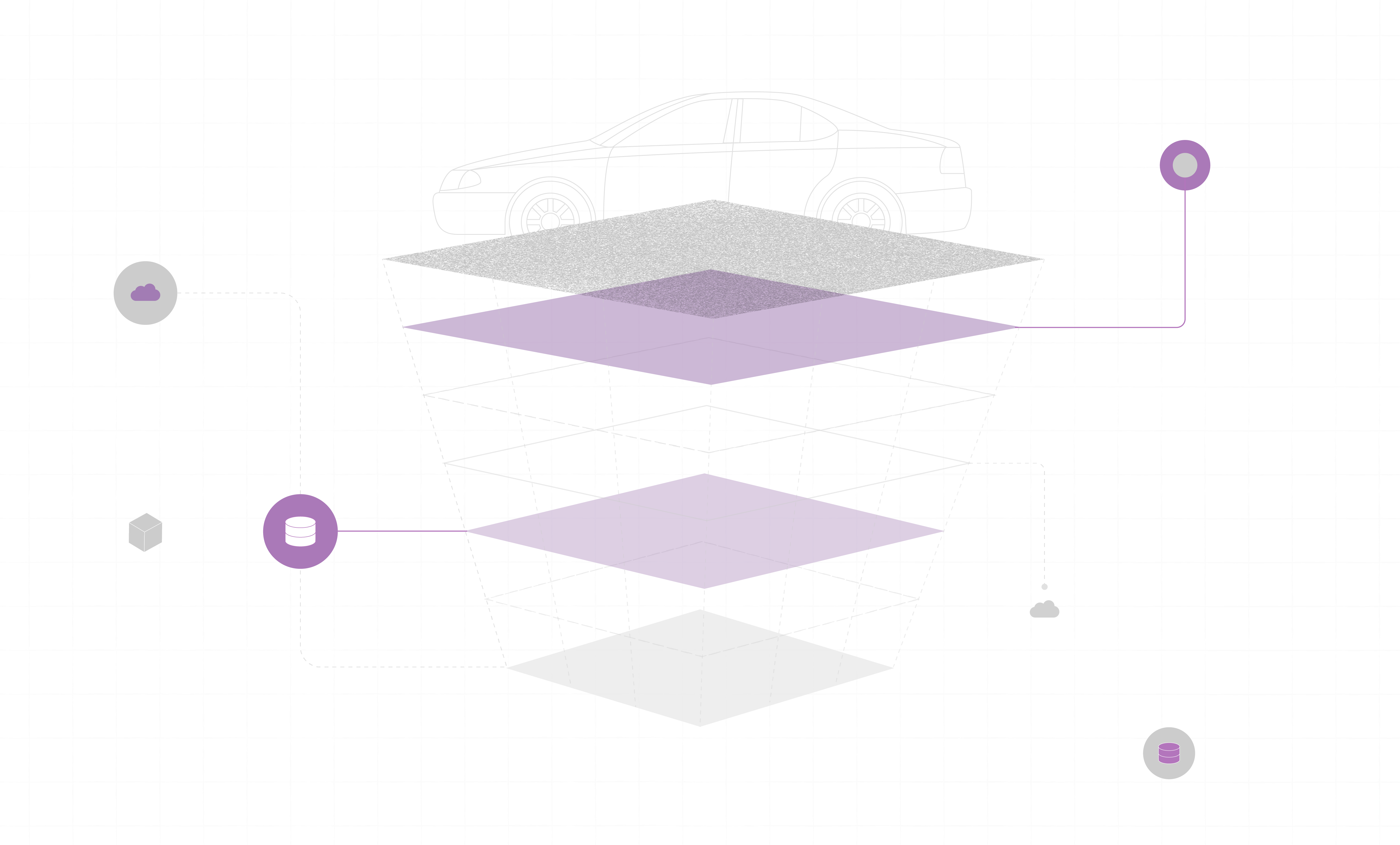 Powering Real-Time 3D Automotive Configurator with Multi-Cloud GPU Rendering at Scale