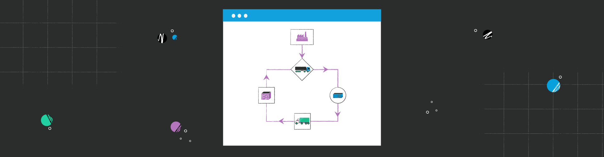 The AI Advantage: Optimizing Logistics Planning Software with Machine Learning