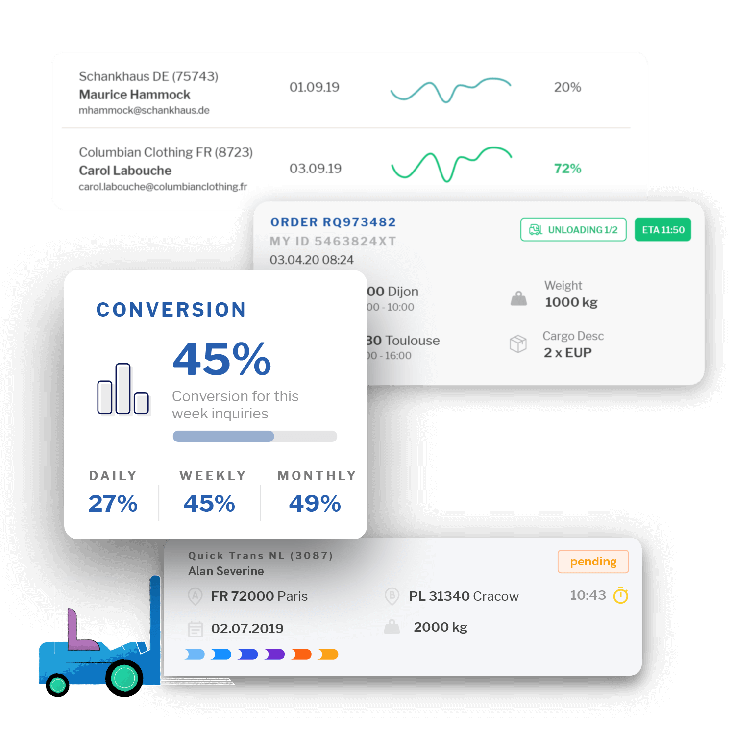 Creating a dedicated CRM system for handling client’s entire core business process