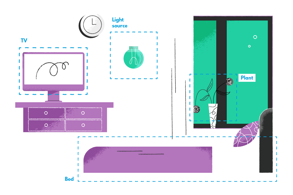 Hotel Image Recognition and Classification Solution