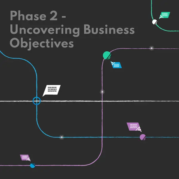 Week 2: In-Depth Interviews to Identify Data Needs and Data Potential