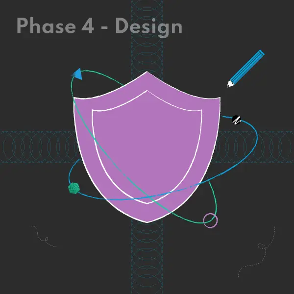 Week 7: Data Governance and Management