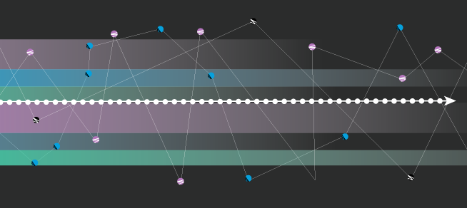 Real-Time, Responsive, Revolutionary: Unpacking Event-Driven Data Mesh Architecture