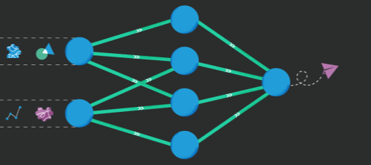 Pre-Requirements for Machine Learning Projects