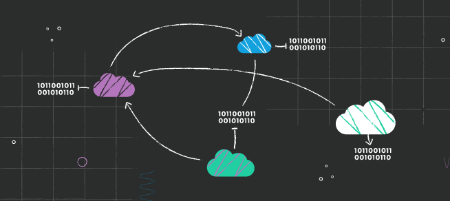 The Essential Components of a Data Strategy