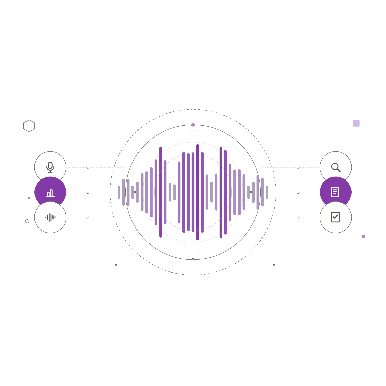 AI-Powered Voice Casting and Market Intelligence for Audiobook Publishers