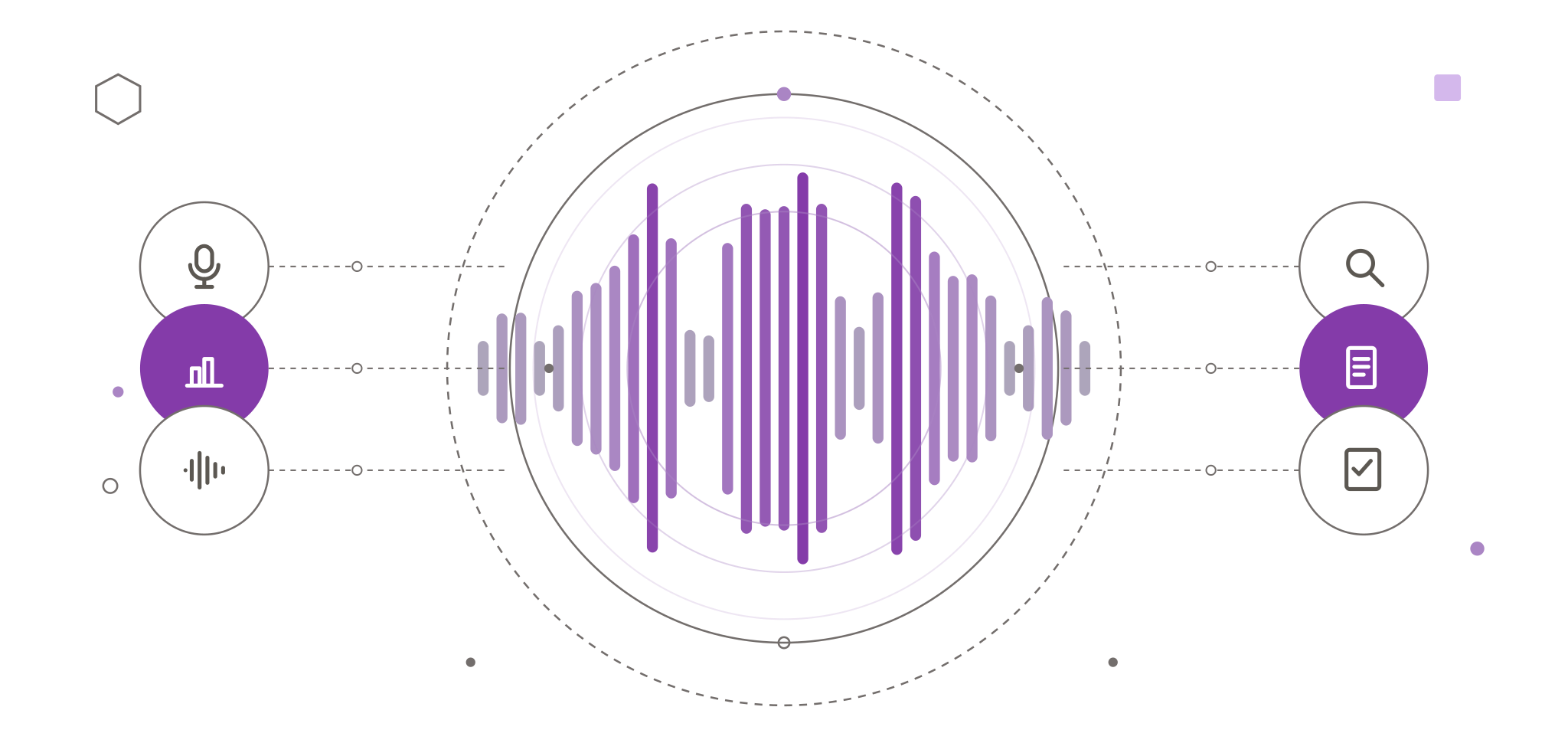 AI-Powered Voice Casting and Market Intelligence for Audiobook Publishers
