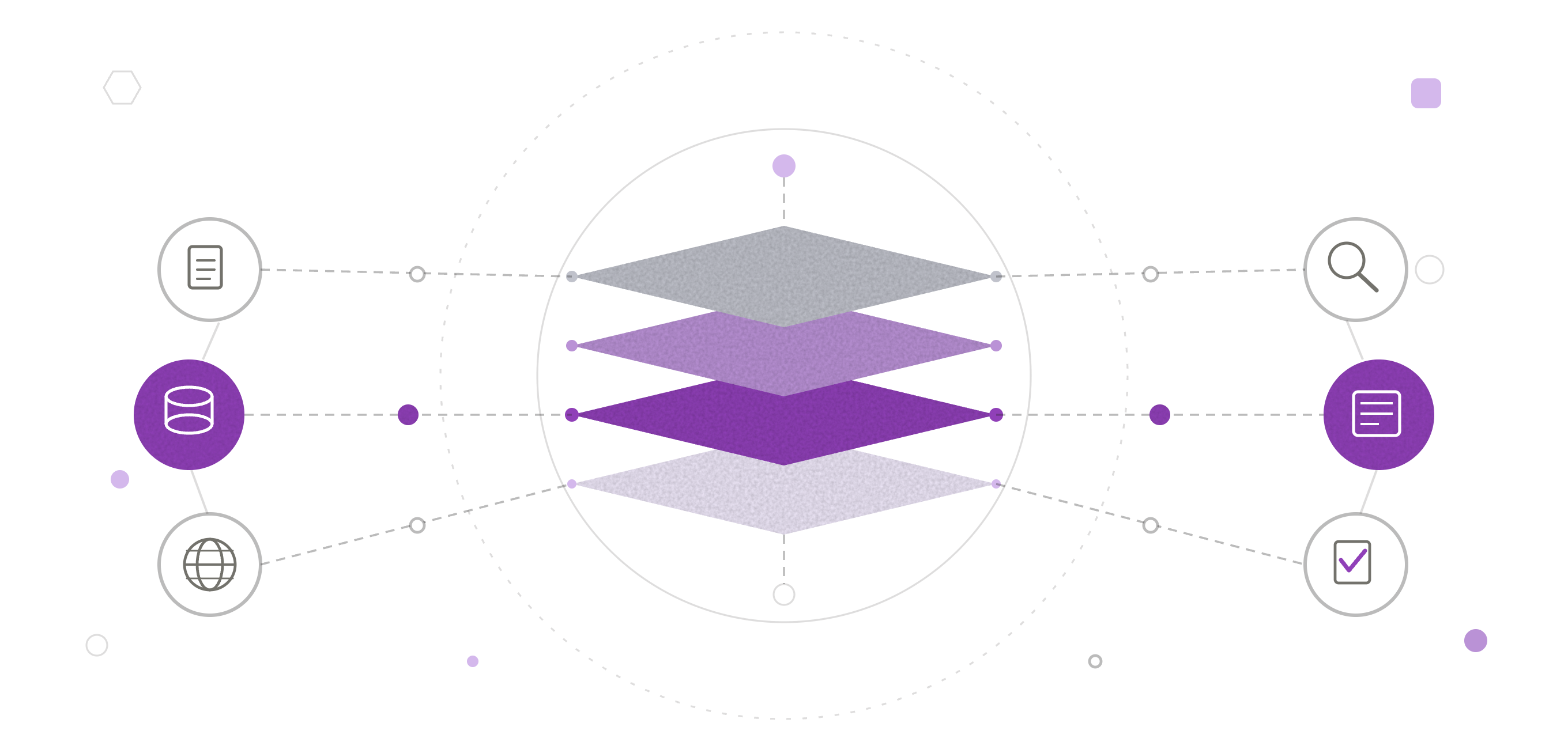 Building an Agentic AI Search Platform for Enterprise Knowledge Work