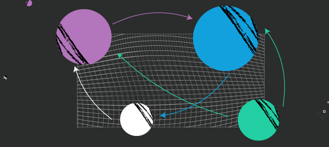 The Impact of Data Mesh Architecture on Data Teams