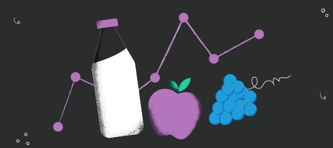 Fresh Food Demand Forecasting: How to Produce Accurate Demand Forecasts for Perishable Products