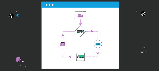 The AI Advantage: Optimizing Logistics Planning Software with Machine Learning