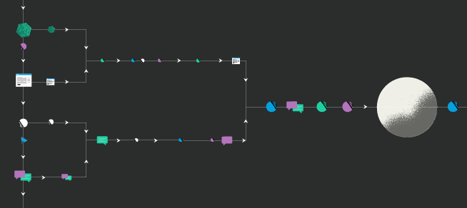 Mastering Information Extraction from Complex Documents in Large Organizations