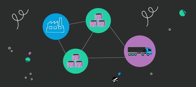 Predictive Chemical Procurement with GenAI and ML: A Smarter Approach to Sourcing